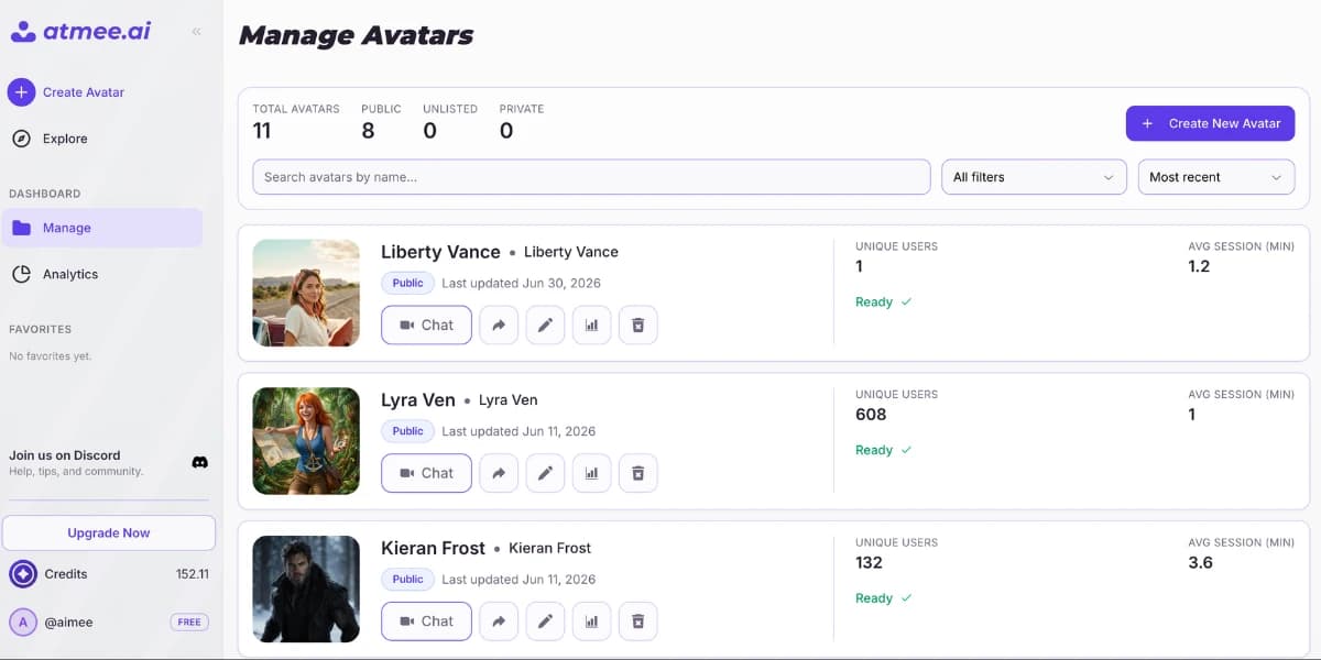 Atmee Manage Avatars dashboard — creator's avatars with unique users and average session length
