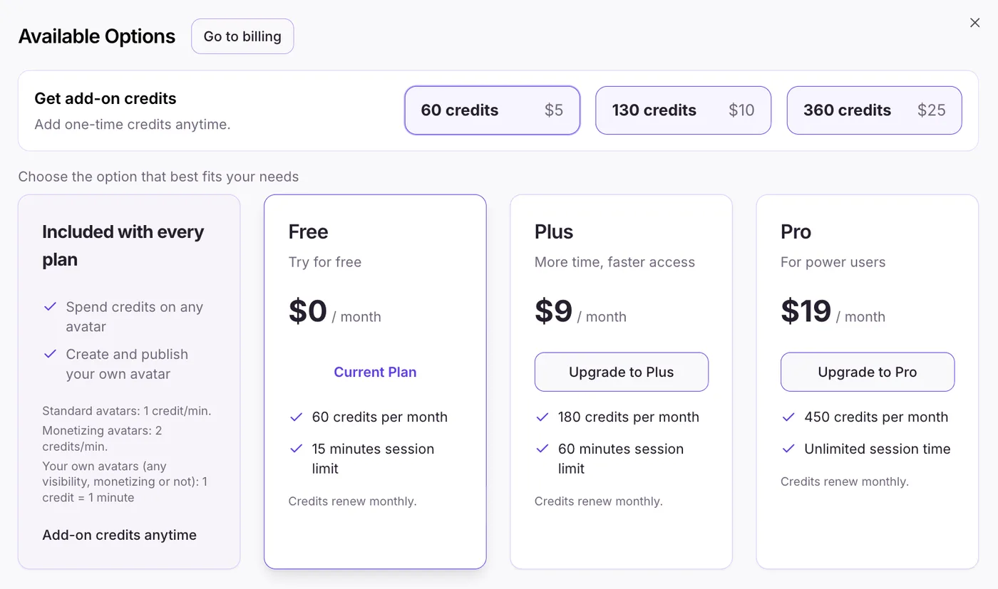 Available Options modal showing add-on credit packs and the Free, Plus, and Pro plan cards